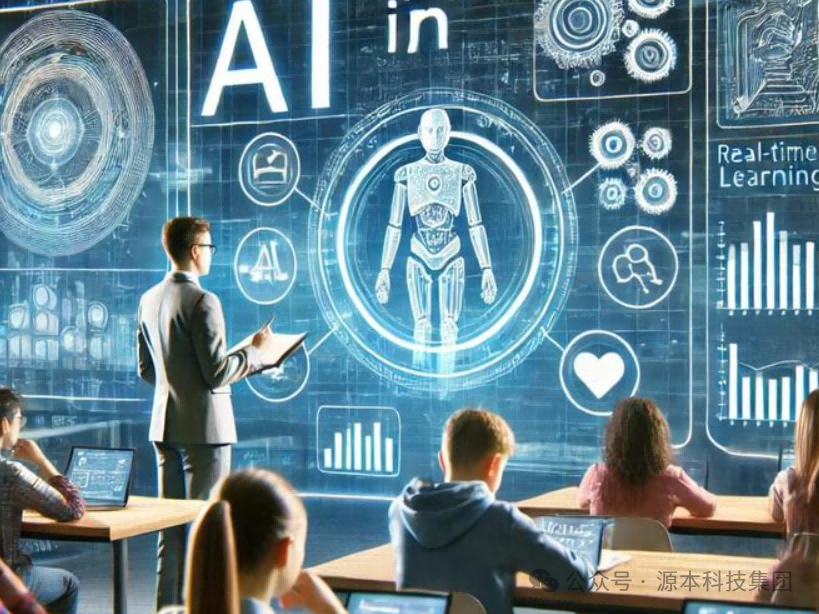 艾弗森贝博ballbet官网科技-本科生掌握大数据、云原生、AI-竞赛保研求职的“超车秘籍”来了！